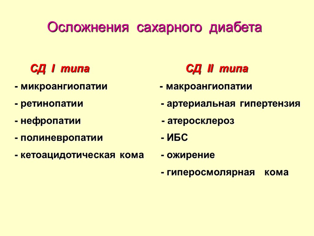 Осложнения сахарного диабета СД I типа СД II типа - микроангиопатии - макроангиопатии -